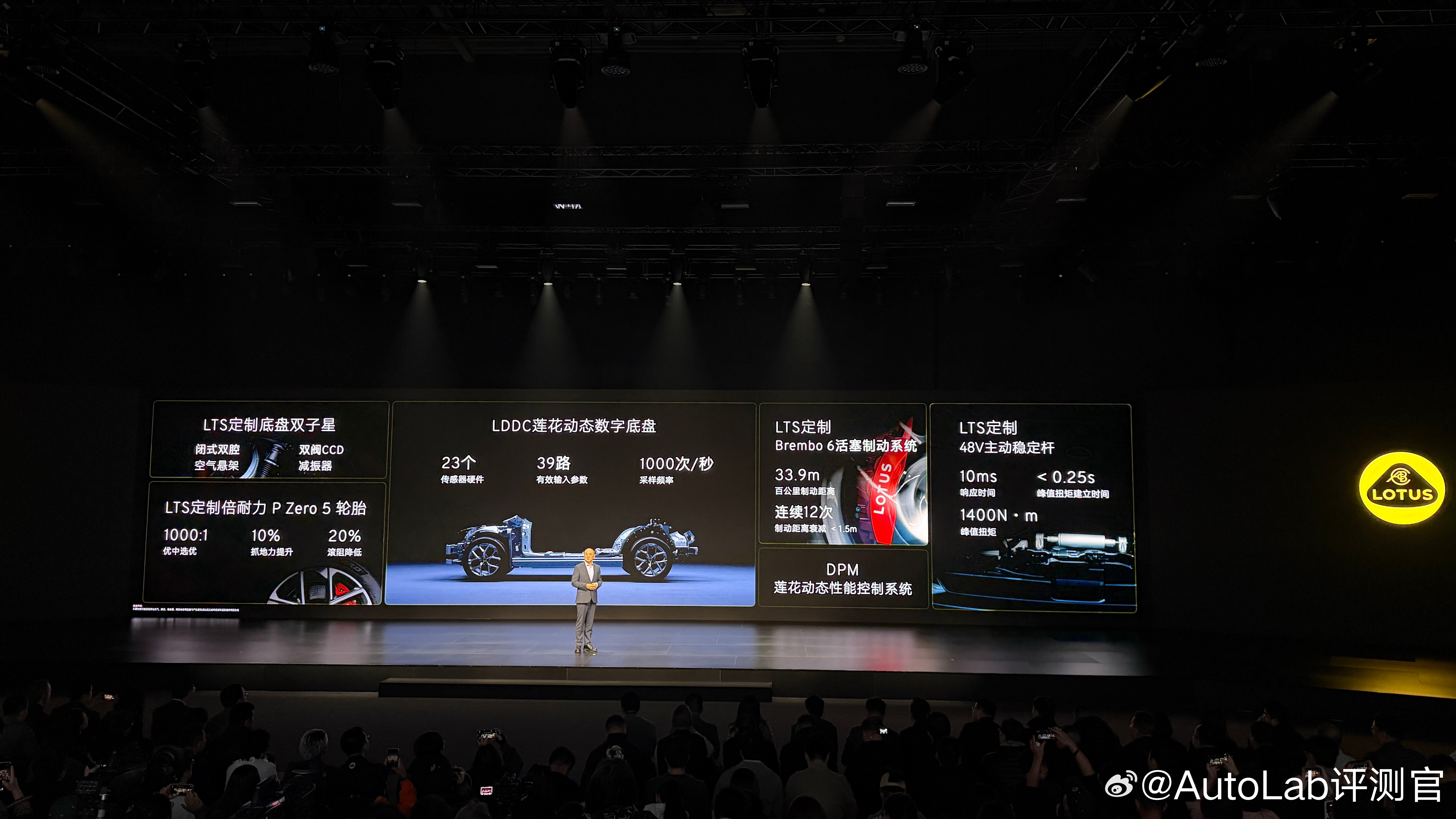 莲花For Me底盘的一些参数，倍耐力的定制轮胎，33.9米的刹车距离，DPM模