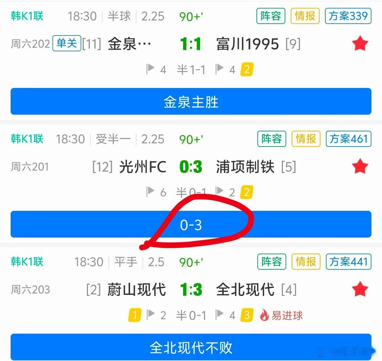 铁人我一开始其实是看他赢球的，比分都点了3:0、不过也没用，金泉是废了