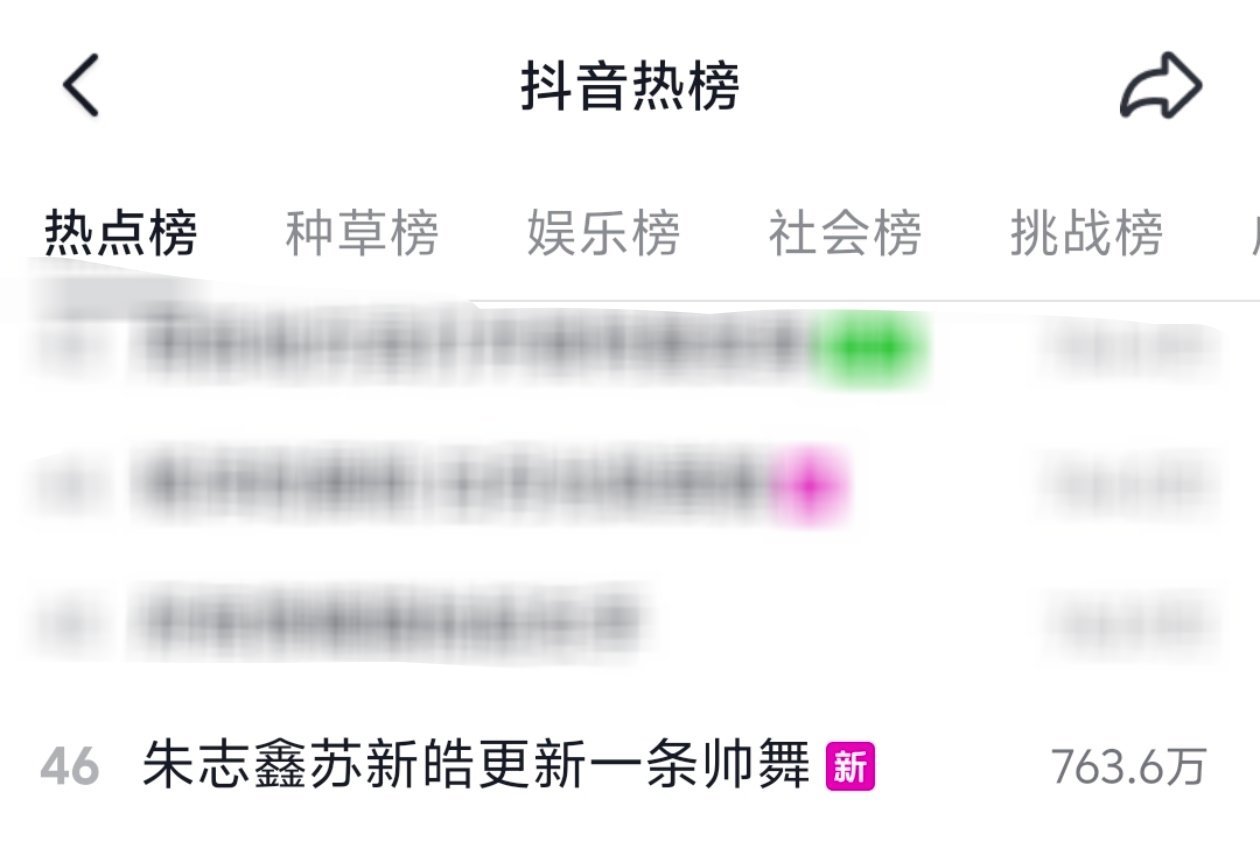 朱苏 棍铲这个双人cha上🫘总榜和娱乐榜啦每次发棍铲双人cha必上🫘热榜，我