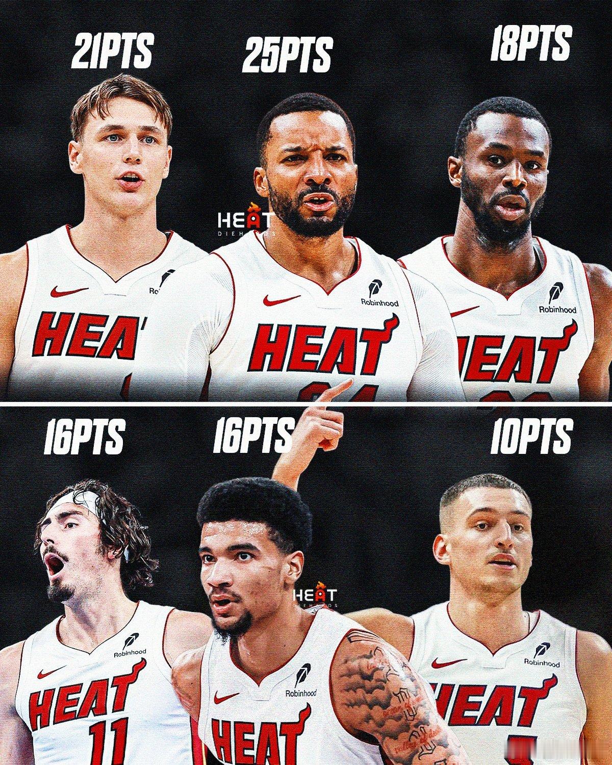 六名球员得分上双，终结三连败热火vs老鹰新赛季篮不住