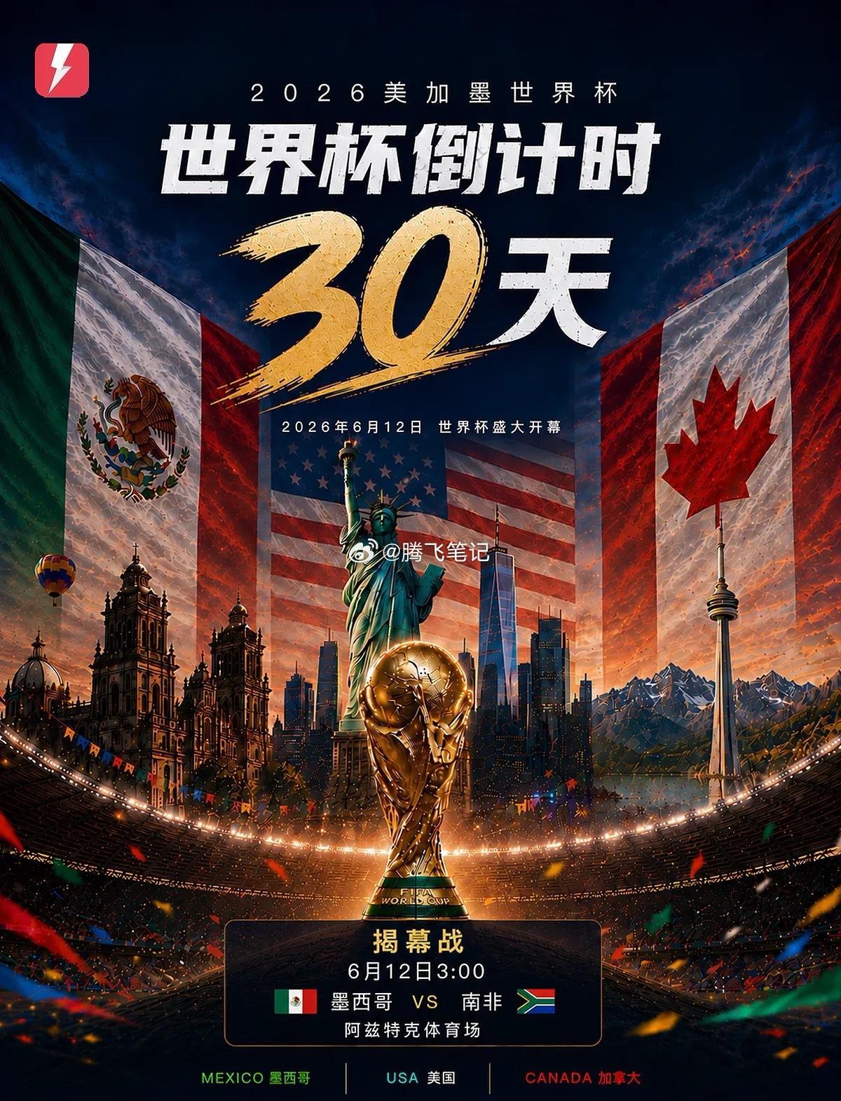倒计时30天！2026世界杯战鼓擂响，老哥看好谁捧起大力神杯四年一度的足球盛宴进