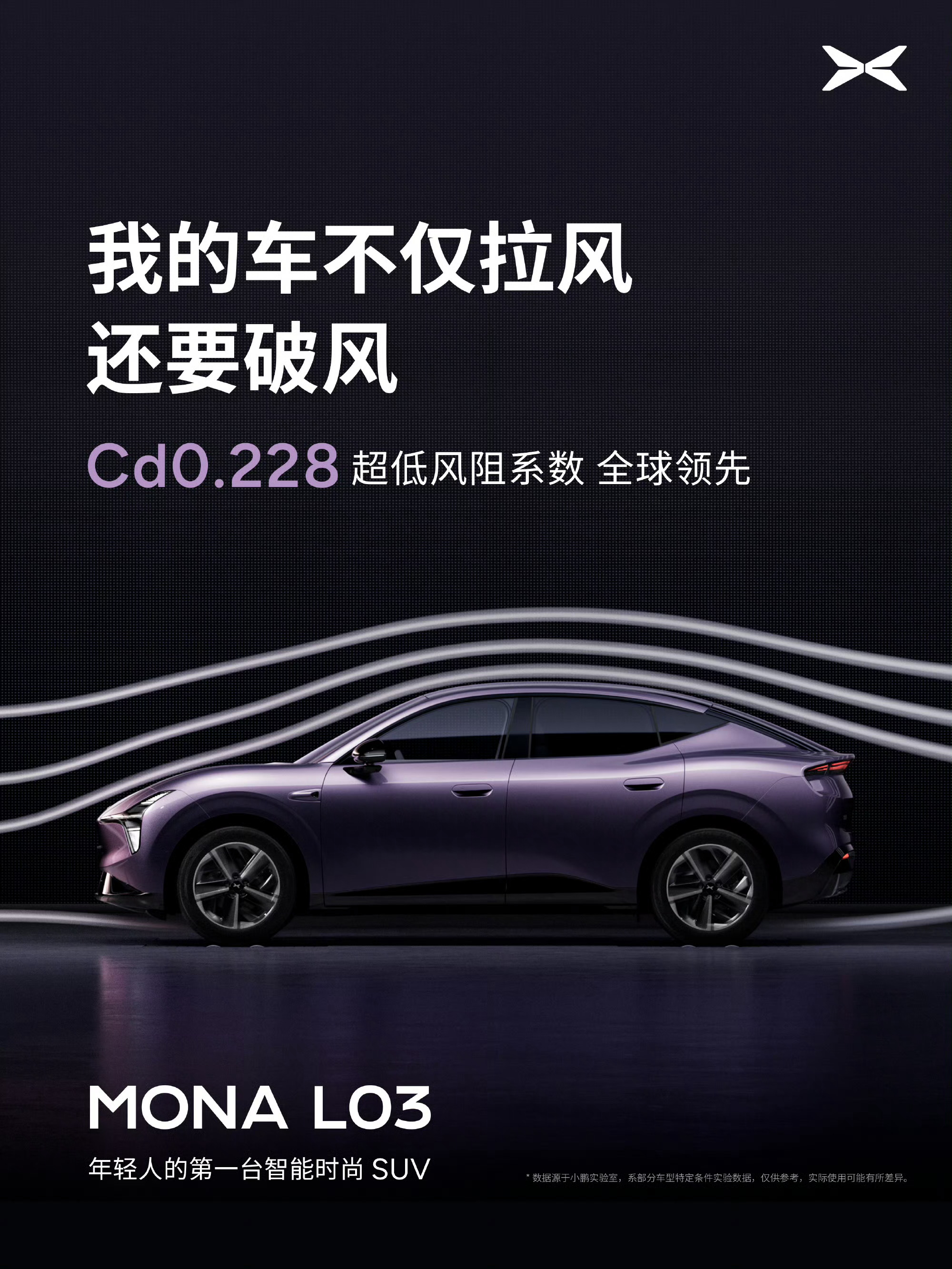 SUV能做到这么低的风阻真的惊喜！小鹏MONAL03风阻全球领先小鹏MONAL0