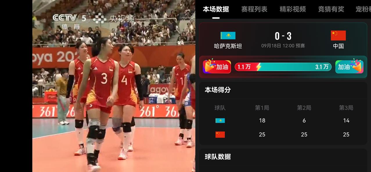 亚运会女子排球中国女排今天中午迎来第2个对手哈萨克斯坦女排，结果中国女排兵不血刃