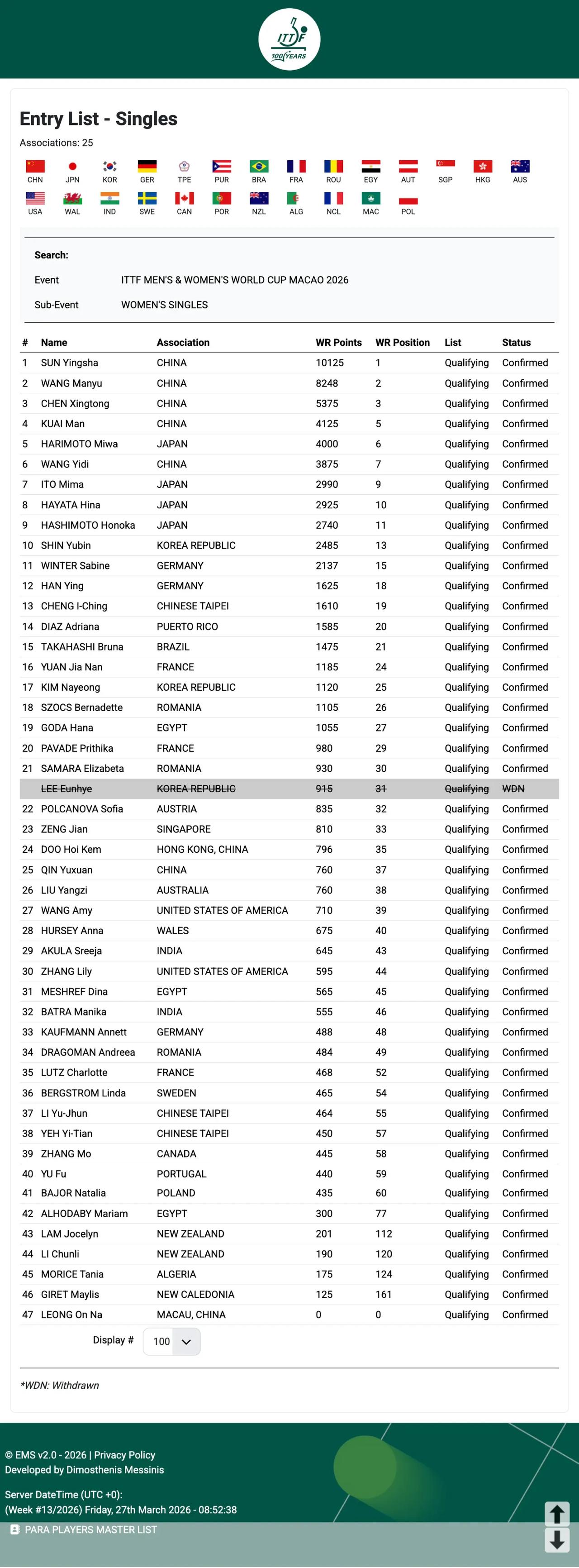 韩国李恩惠🇰🇷退赛，余1席，递补选手暂未更新。
