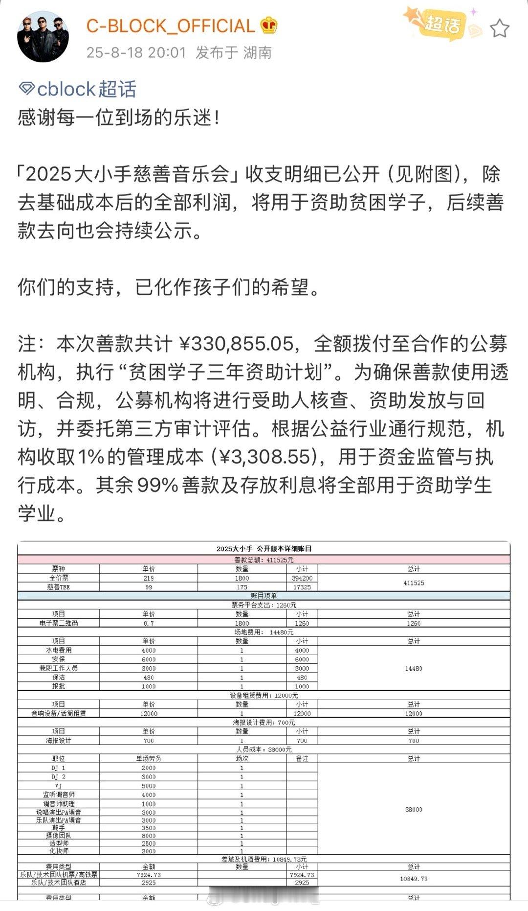 正能量！CBLOCK公开「2025大小手慈善音乐会」收支明细，捐出33万资助贫困