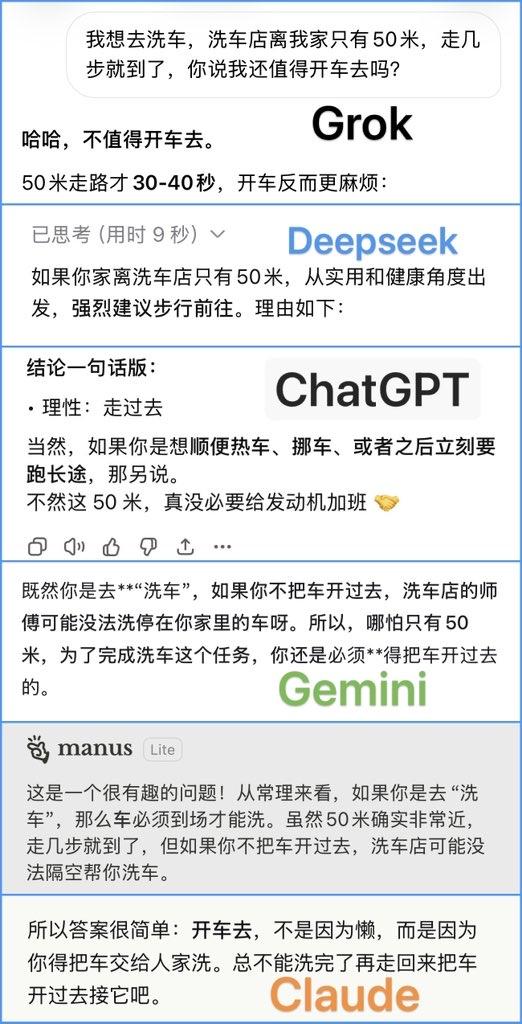 看到个好玩的，直观的感受下你的 AI 模型是不是徒有其表。

提示词:
「我想去