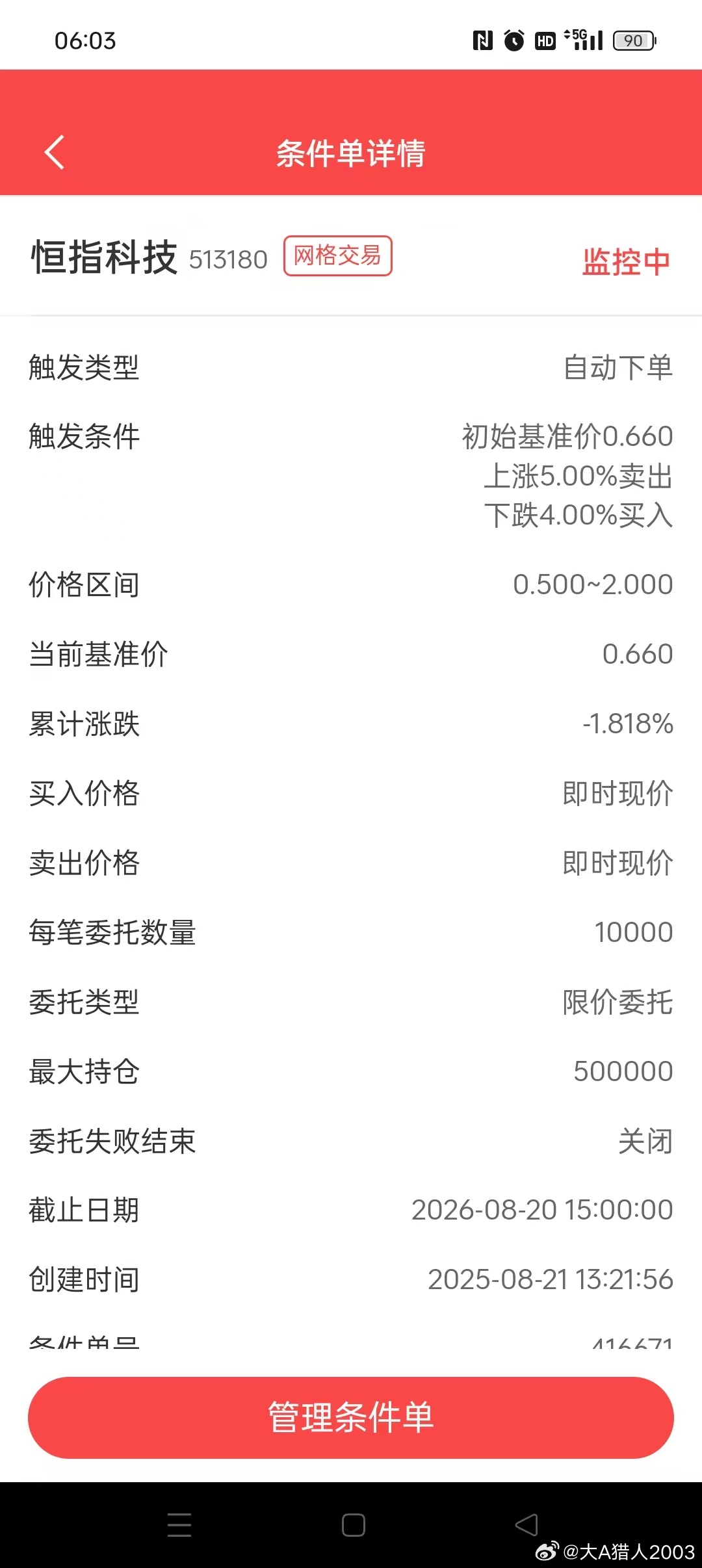 2026-3-20恒指科技ETF网格交易投资逻辑，标的有只在港股上市的腾讯，阿里