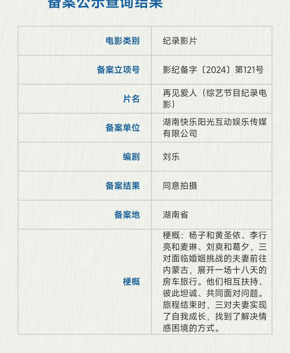 电影再见爱人 备案又十年刚说《爸爸去哪儿》后综艺大电影销声匿迹了。没想到啊！麦力