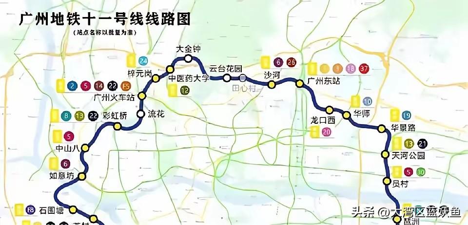 说在广州买房跟着11号线走就绝对没错？这话听着像拍胸脯打包票，但扒开来看，还真藏