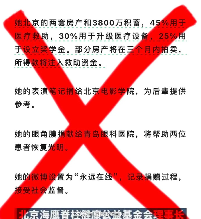 【#网传所谓朱媛媛遗嘱内容纯属捏造#】#国话澄清网传朱媛媛遗嘱# 中国国家话剧院