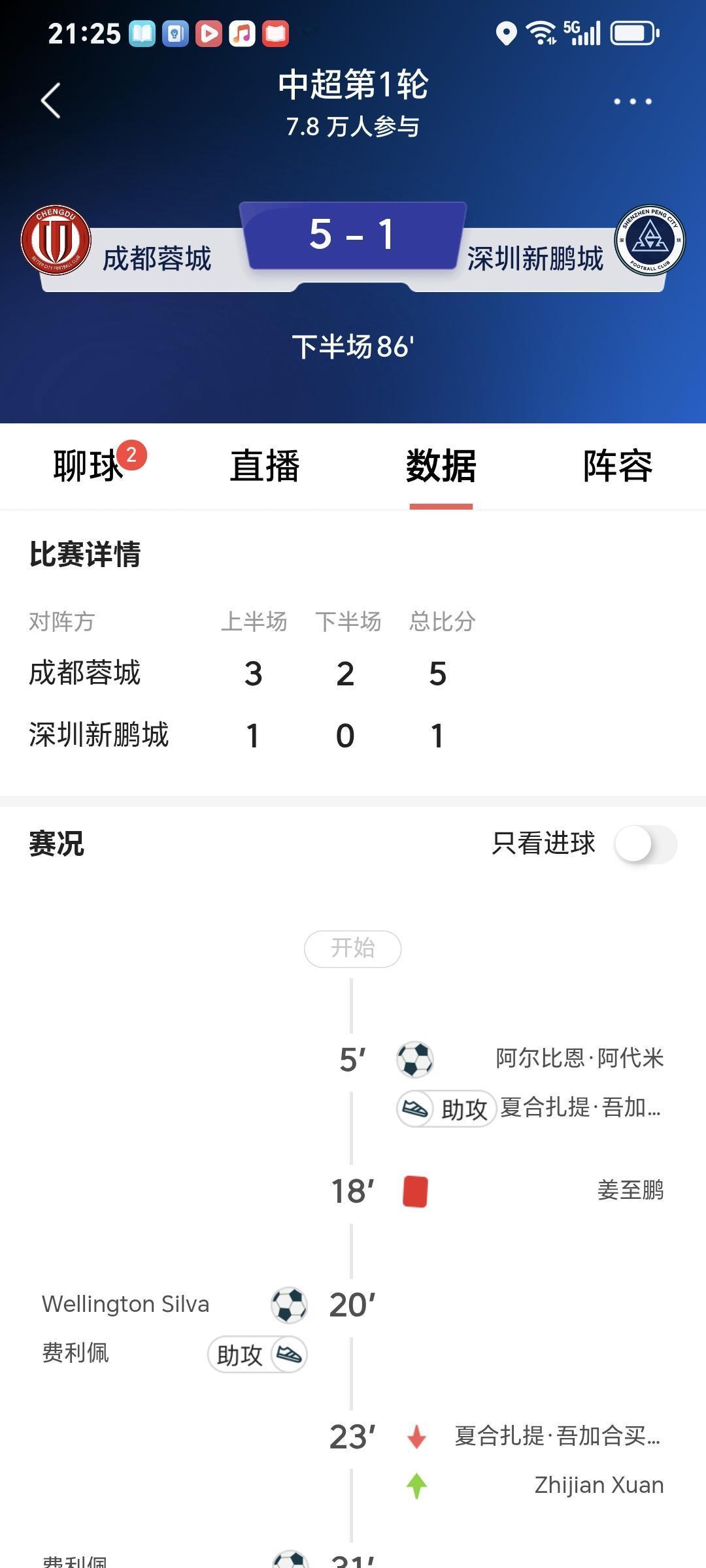 2026赛季中超首轮太精彩了！3月6日19点35分，成都蓉城坐镇成都凤凰山体育公