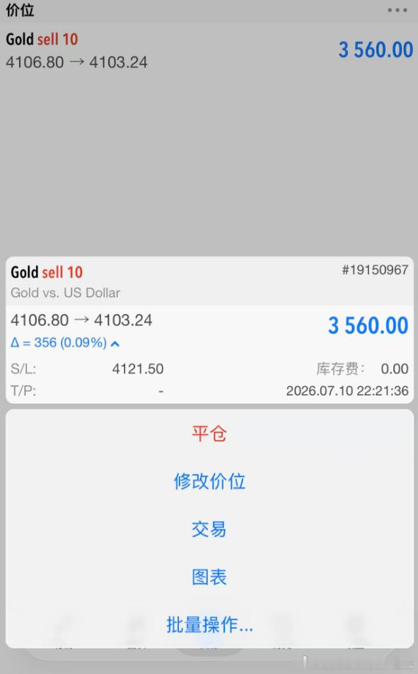实盘单子情况！！外汇高级金融分析师老王