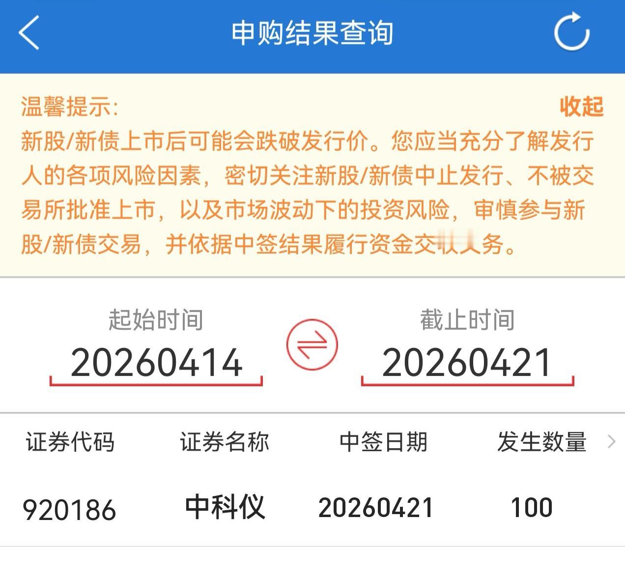 北交所新股中科仪大家今天都中奖了吗？

我是444万申购海昌智能没有拼成功，而中