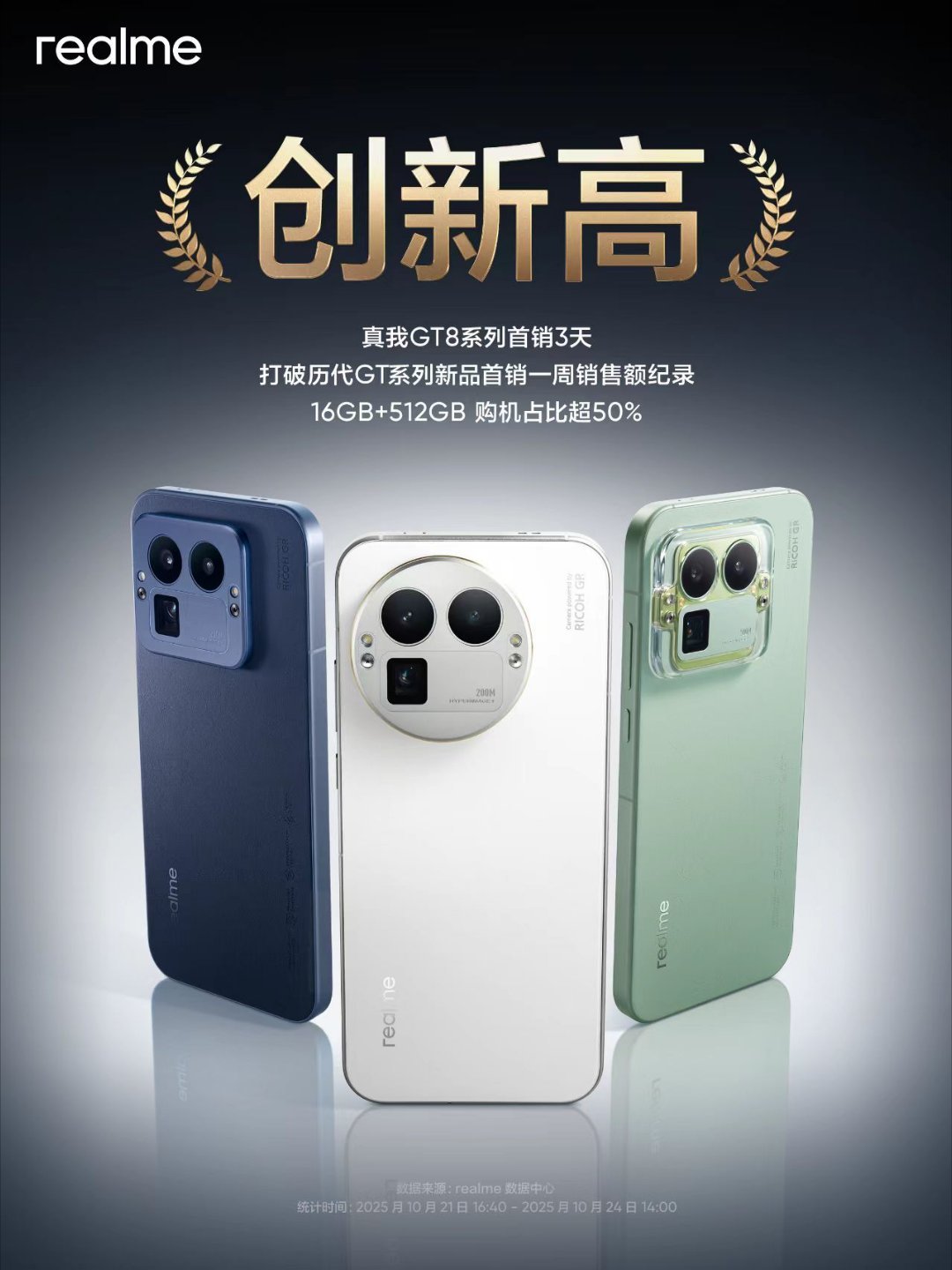 真我 GT8 卖得确实好就看接下来能不能顶住压力了 ​​​