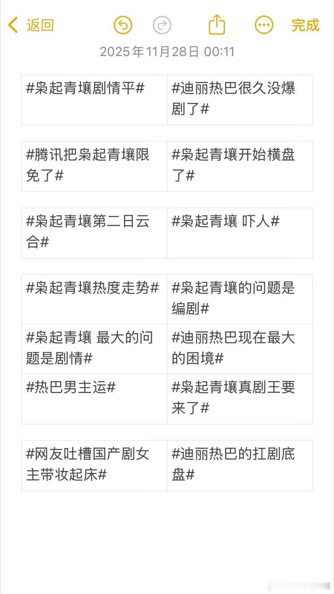 枭起青壤，每天几个黑热搜！黑枭起青壤的💰比剧方的宣传费都多，全平台黑稿轰炸枭嘿