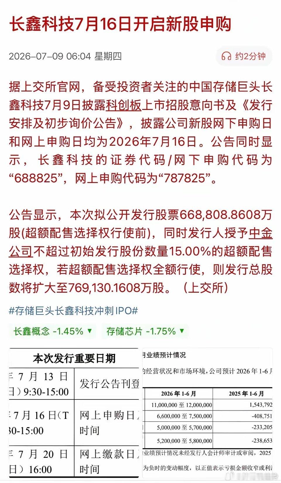 长鑫7.16申购，中长期利好存储，短期分流资金有扰动。公司上半年业绩暴涨，AI驱