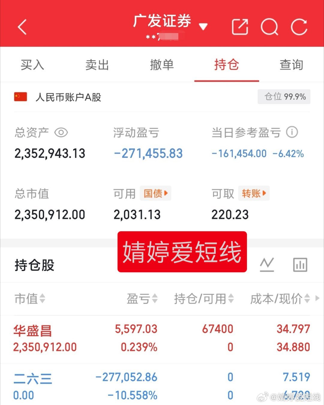 边等反弹边等机会等来的却是深套，想买的依然买不到，不如快刀斩乱麻30万本金实盘记