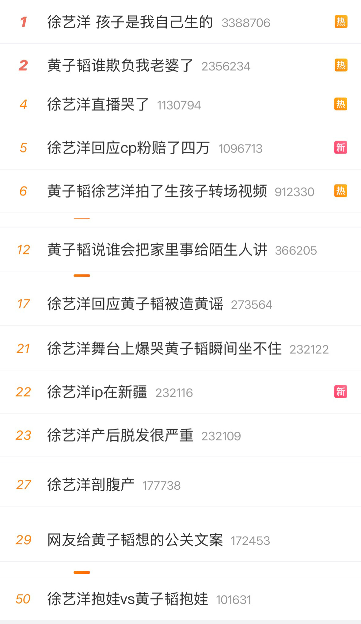 我真的没空陪黄子韬徐艺洋两口子闹了，这么点事儿也要占用这么多热搜，我用流量刷的微