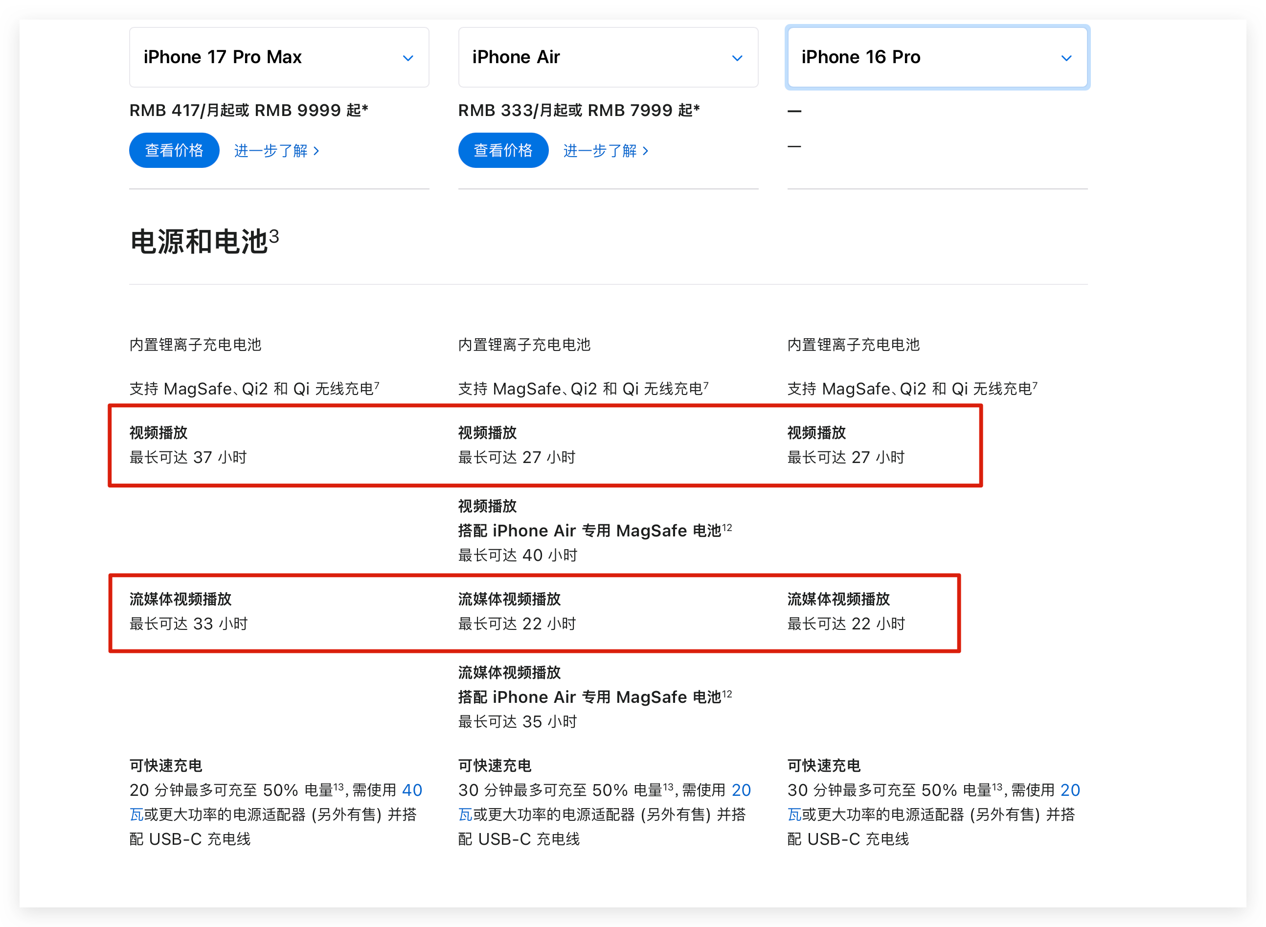 苹果发布会看了一下官网对iPhone Air 续航，和iPhone 16 Pro