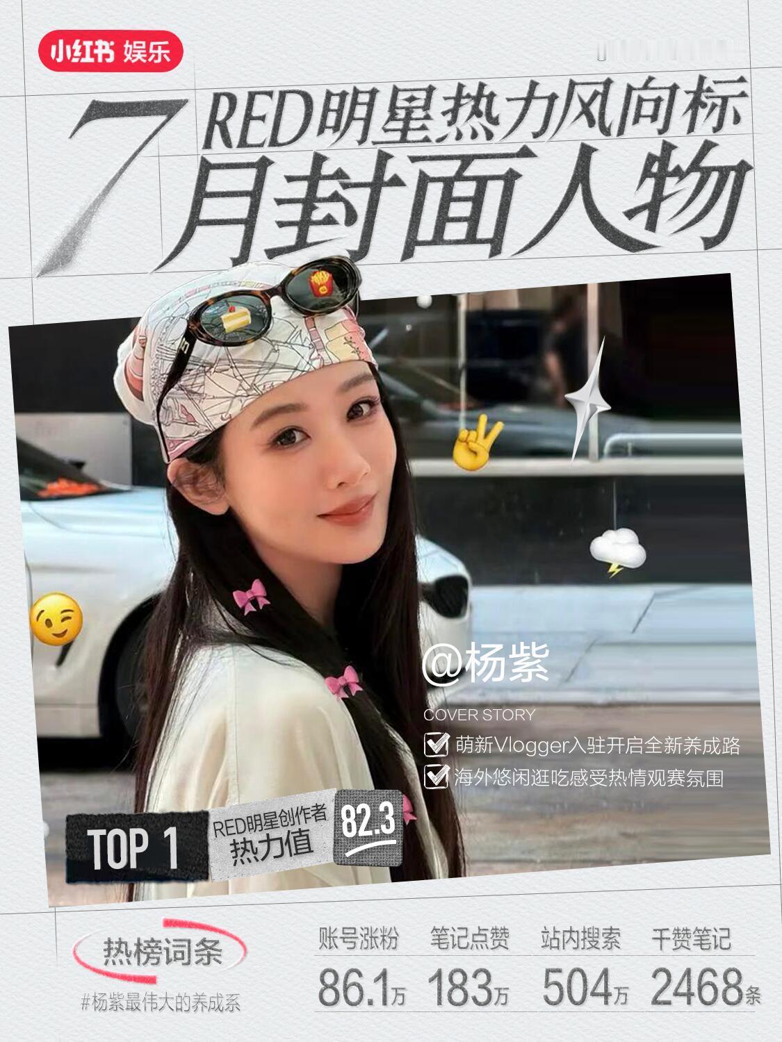 🍠RED明星热力风向标｜七月封面人物TOP1 恭喜吱吱公主