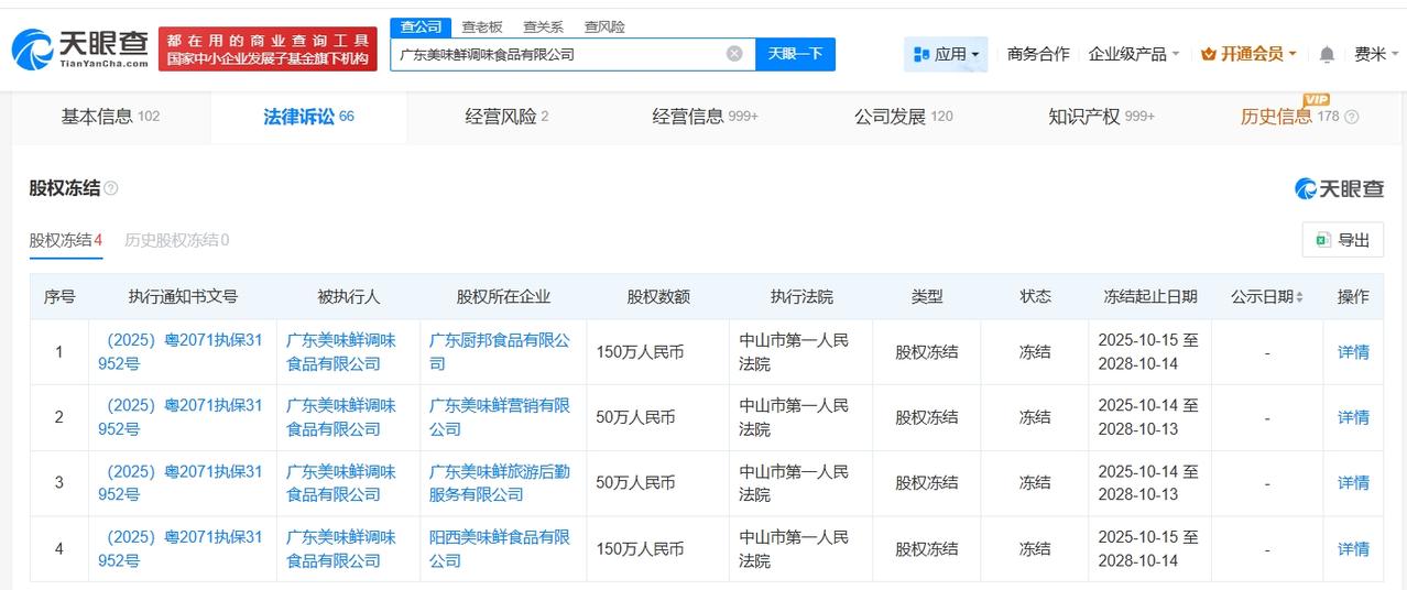 厨邦小童旗下多家公司股权被冻结

厨邦小童涉多起买卖合同纠纷
据媒体报道，近日，