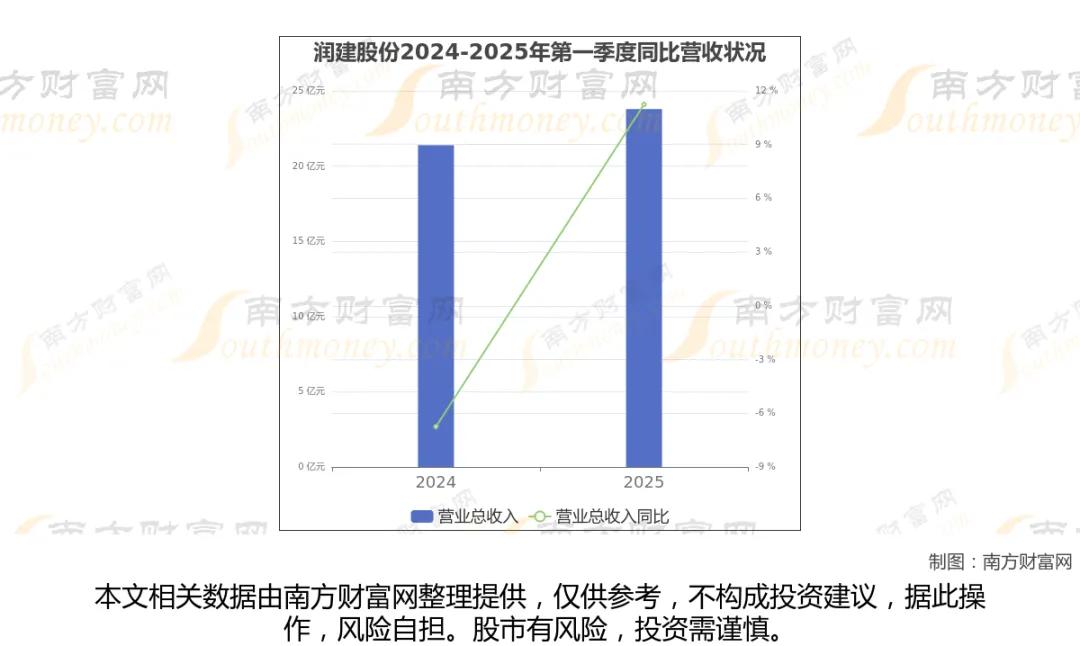 AI算力租赁高景气 9家核心头部企业梳理
 
算力租赁依托云计算技术，对外按需输