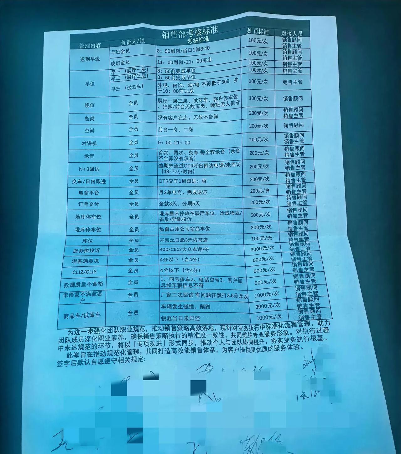 现在在4S店做汽车销售也真是难，明里就标明这么多处罚项了，不小心扣两项一天白玩儿