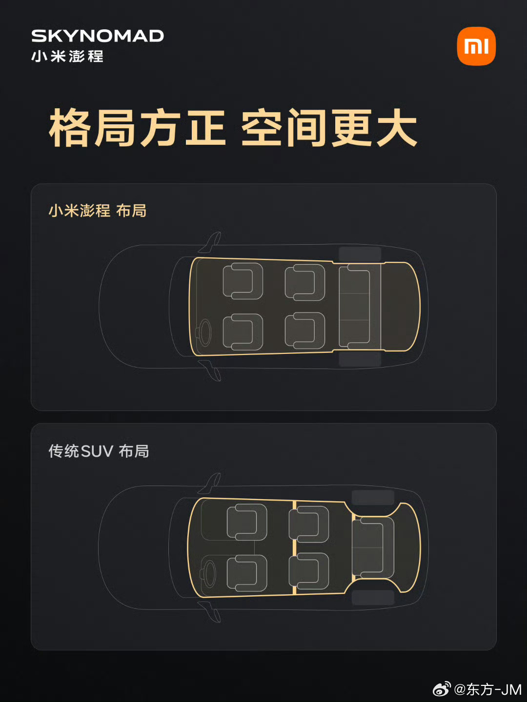 看过小米澎程N70 和 N90 的内部空间，纯平大地板的可玩性确实很高以及采用 