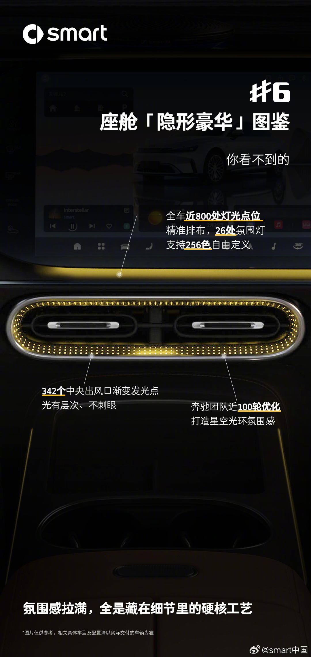 你愿意为车内的仪式感买单吗非常愿意啊！在现在这个同质化非常严重的时代，个性且有品