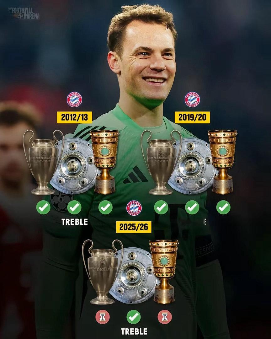 若拜仁慕尼黑夺得冠军联赛和德国杯，将成为首支三次斩获“三冠王”的球队，名垂青史。