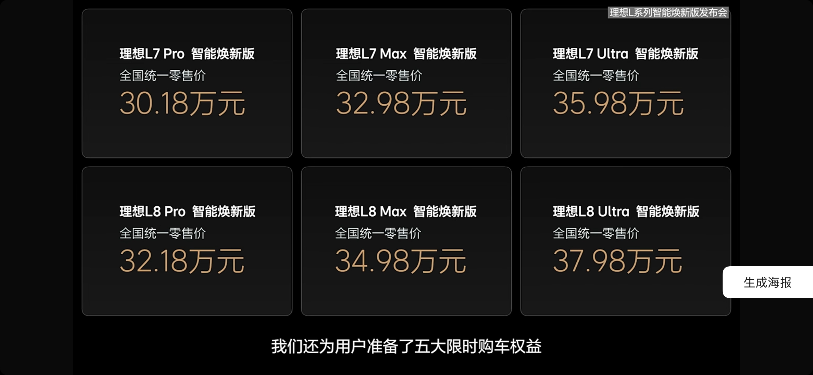 这一次理想 L7 和 L8 智能焕新版诚意不错，尤其是很少车企可以把权益拆这么细