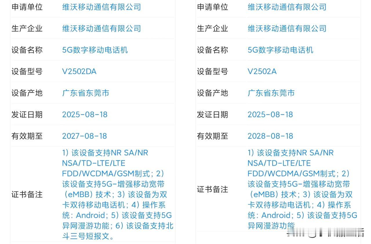 vivo X300 Pro新机双证入网，支持北斗卫星短信

近日，有数码博主透露