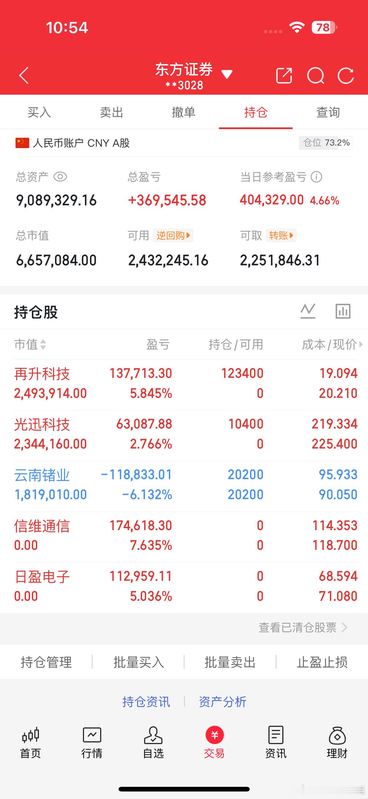 天天姐持仓云南没有好的位置补仓继续格局你们还在持有的回本了可以联系我，然后我也准