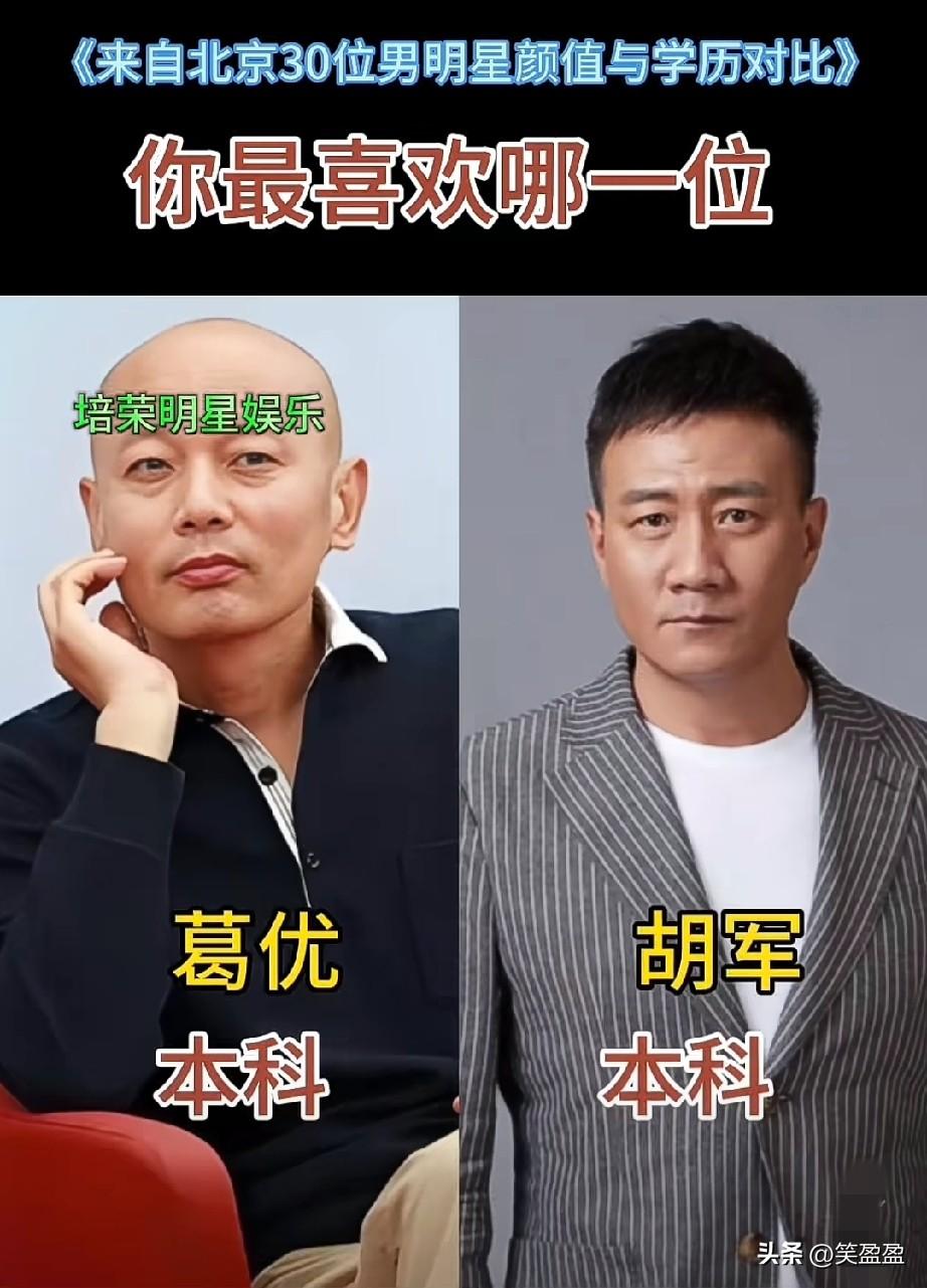 来自北京30位男明星颜值与学历对比，你最喜欢哪几位？