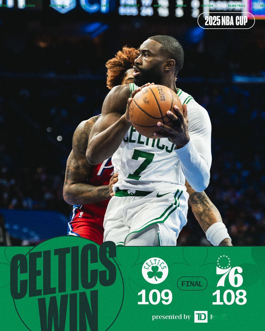 有惊无险！战胜76人喜迎NBA杯首胜和近期三连胜！全场数据：布朗32分6助攻，西