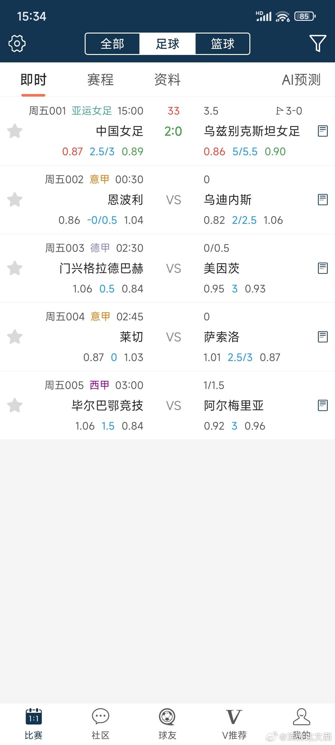 今天后面几场比赛毫无信心好在明天是周六后天是周日，明后两天比赛不少今天先休息吧 