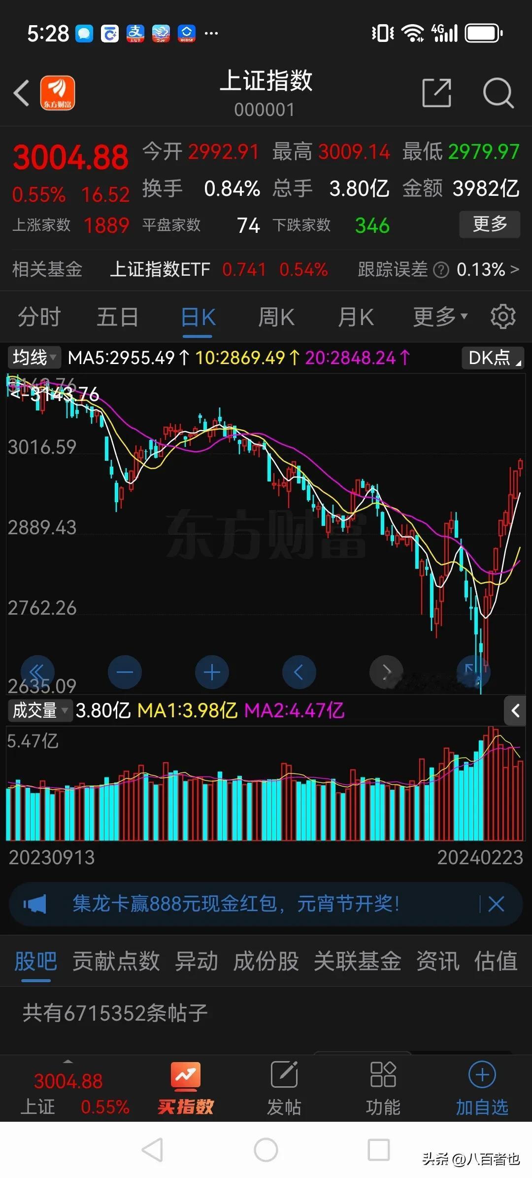 大盘跌破3000点的时候，我抄底买了一只股票。

在大盘跌到最低2635点的时候
