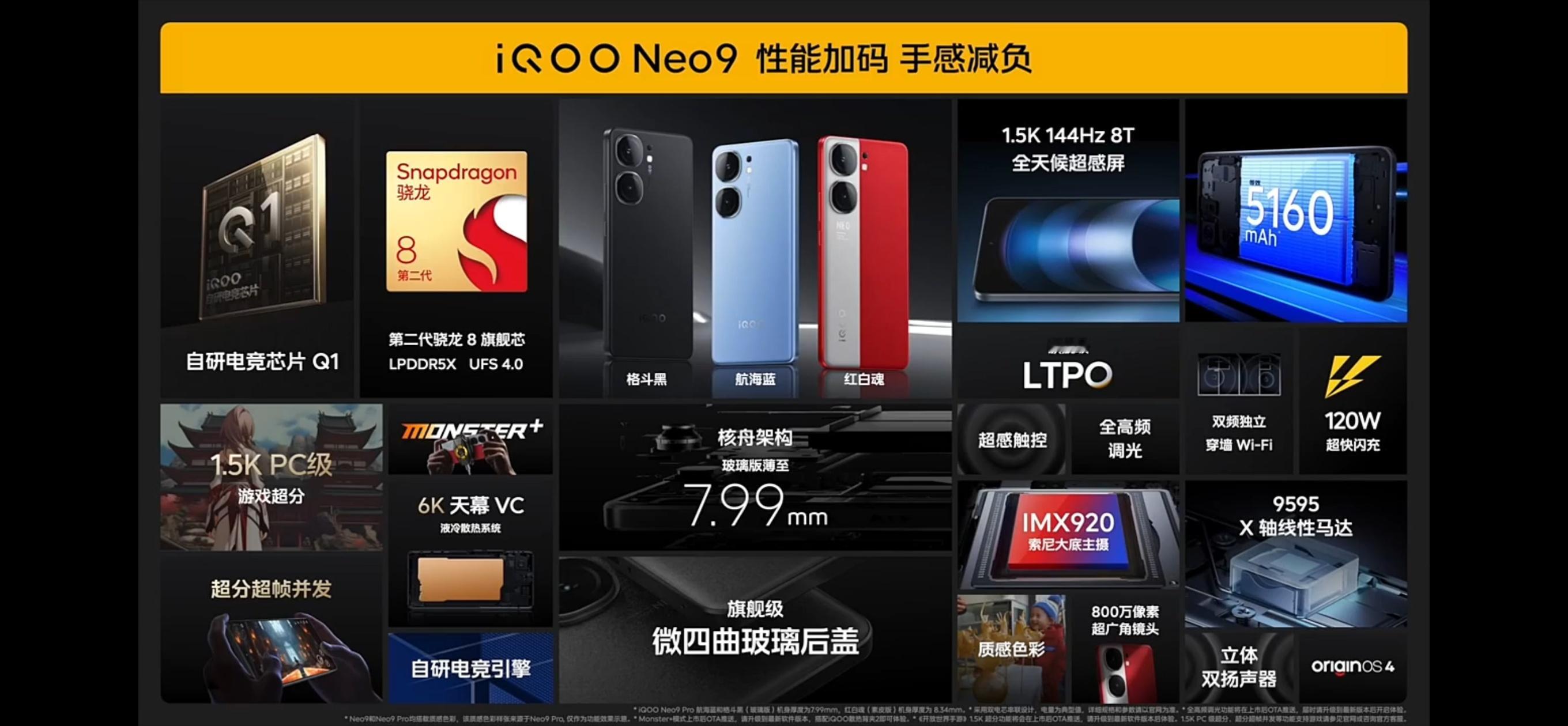 经历了前代iQOO Neo8 Pro独显芯片风波之后，iQOO也因【没有及时跟进