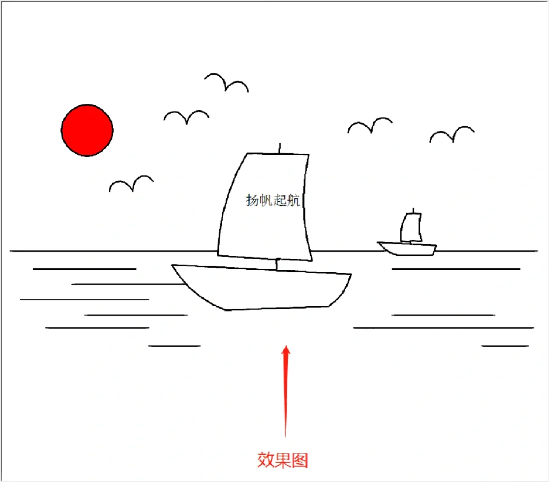 关于用Python绘制了一个趣味简笔画❗❗❗