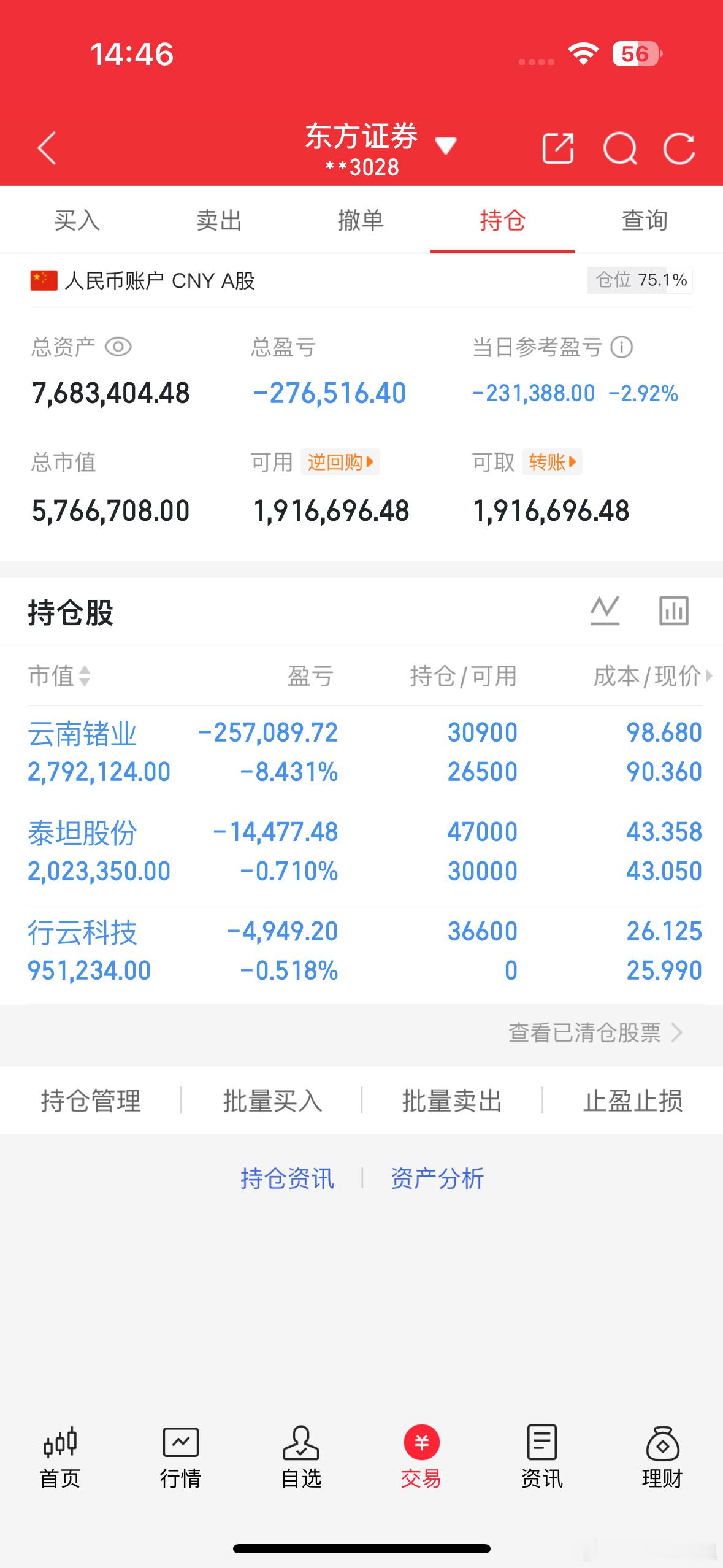 目前仓位都没有变动，泰坦下午本来都可以小红出来的，把昨天的利润出来，贪以为会红了