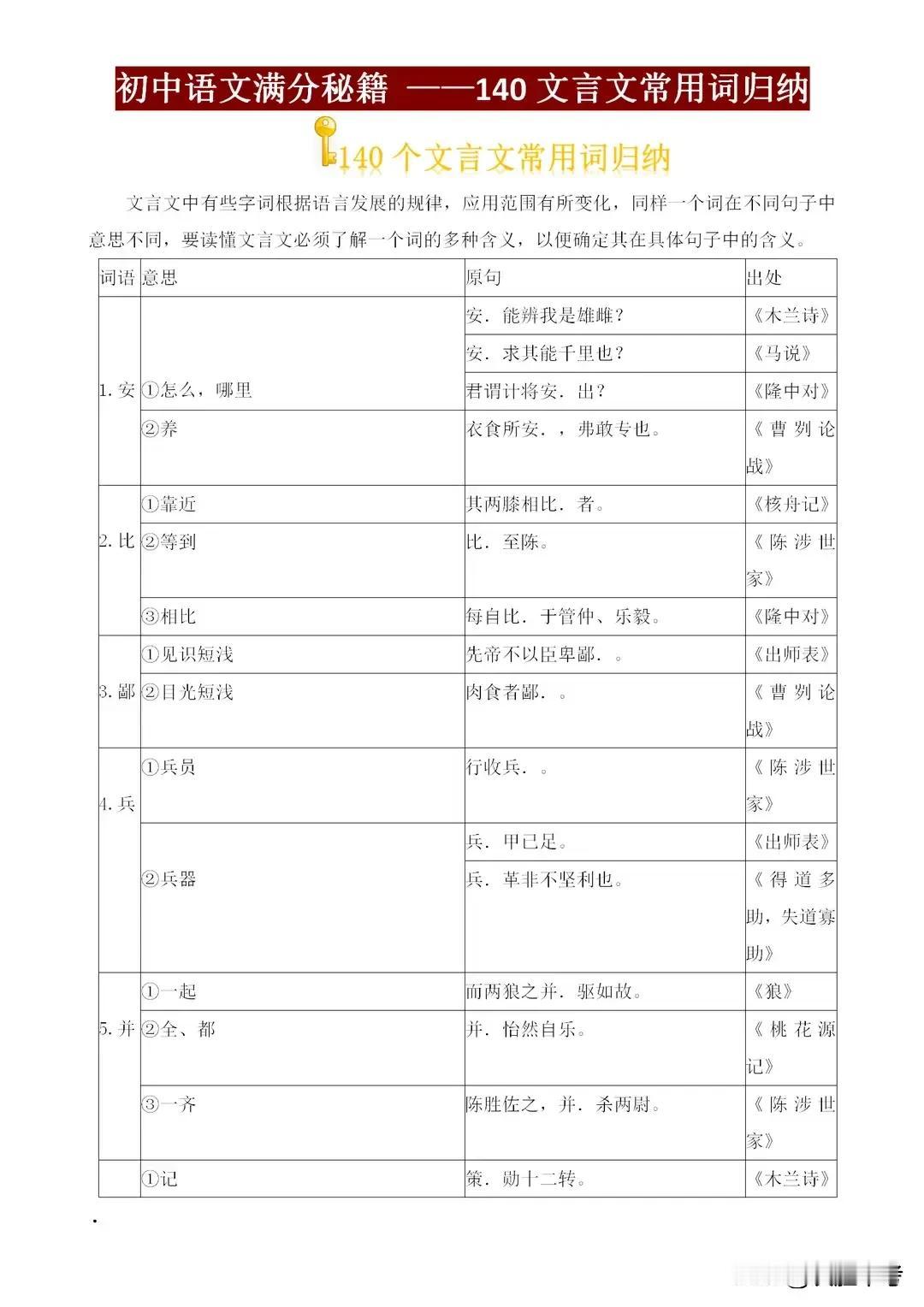 初中语文满分秘籍——文言文解题技巧（140个文言文实词归纳）！
