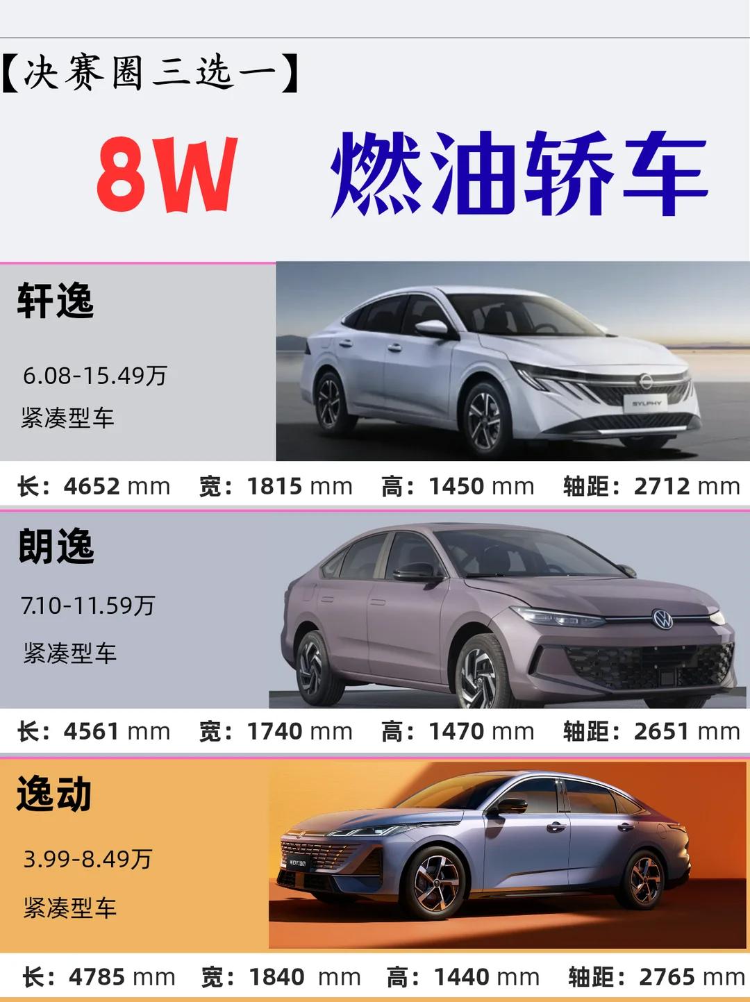 🔥8万左右油车推荐｜低成本高品质通勤轿车首选
8万💰 是低成本家用代步的黄金