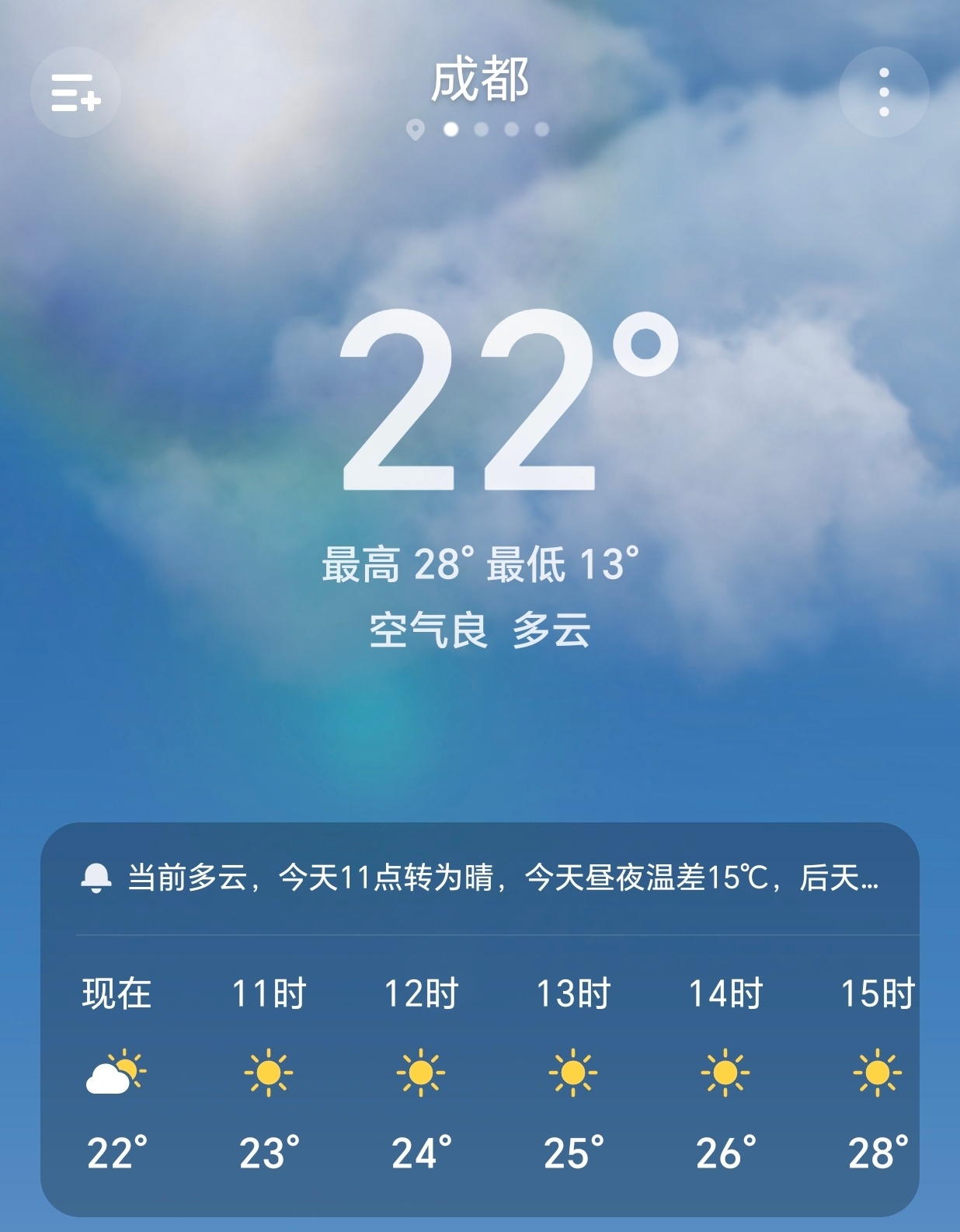 【早安成都】今天是5月4日，星期一，农历三月十八，成都晴，13-28°C。天气很