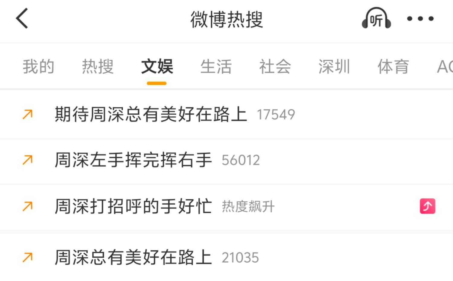 周深 📣  2.5 上升rs  📣深深相关话题上升rs中，米子们快来带话题多