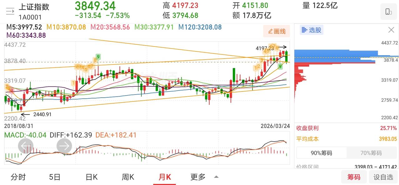 网友神评论，看的我笑出了声！

凸教授：我一定会坚守下去，直到满意为止！

网友