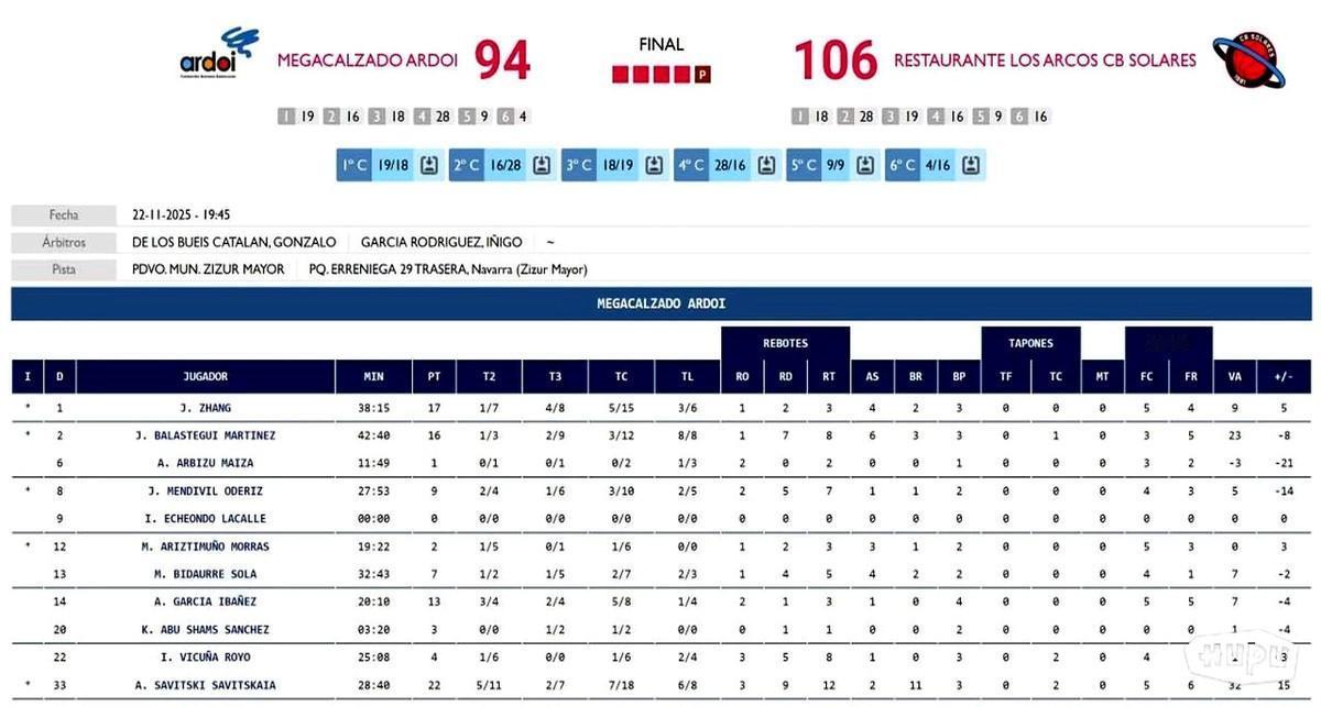 辽宁男篮小将张峻豪真争气！在西班牙第二场比赛得到17分3篮板4助攻，教练委以重任