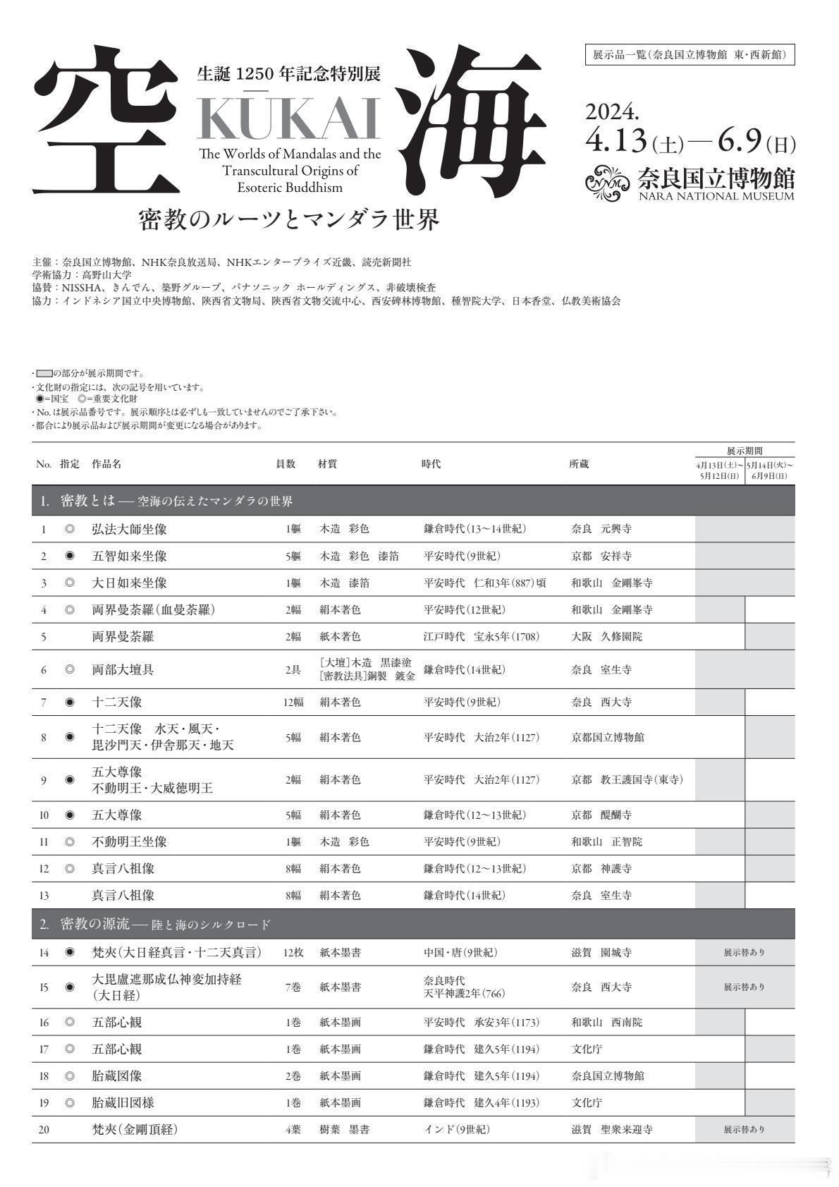 奈良国立博物馆年度大展：纪念空海诞辰1250周年特展“空海——密宗东渐和曼陀罗世