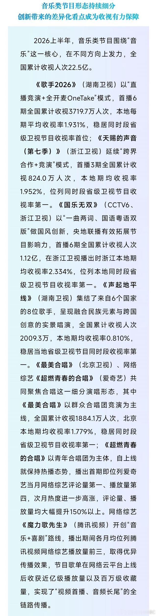 宋亚轩 国乐无双国乐无双 投：国家广电总局发文称：“《国乐无双》首播6期全国累计