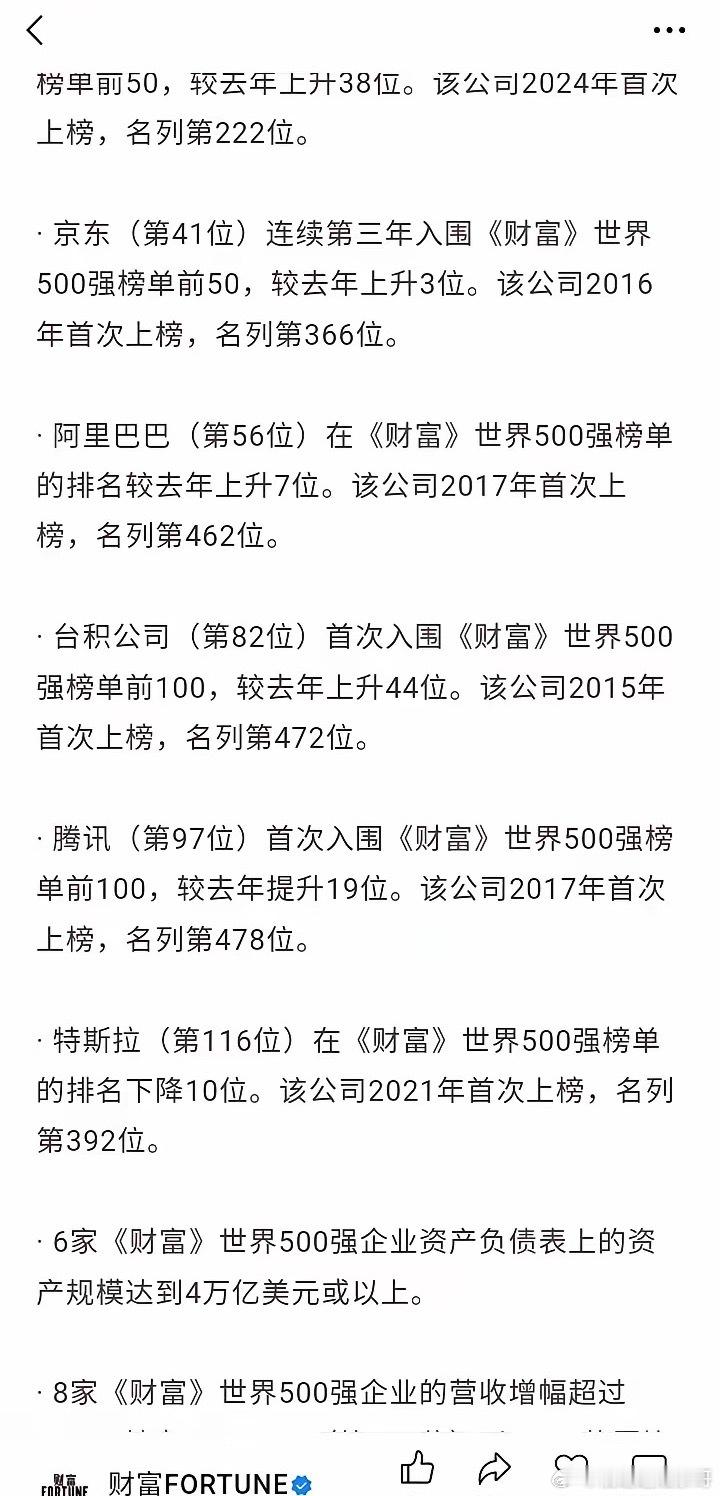 2016年，京东以288.47亿美元，入选世界五百强，排名第366位。2017年