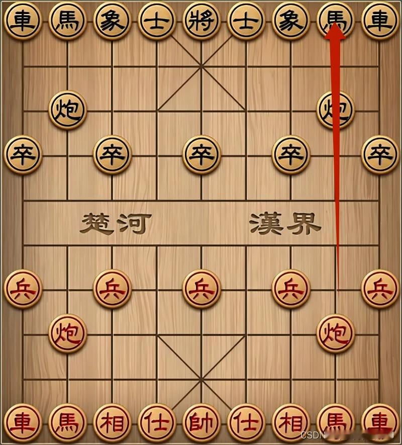 喜欢出警的文字狱狱卒一定要记住，马年不能玩象棋哦，否则你们的马开局就要被打炮，“